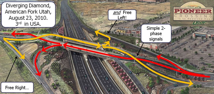 Diverging-Diamond-Interchange-Pioneer-Crossing-Rendition-Ame1.jpg